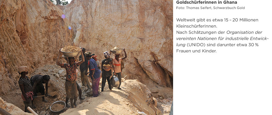 Ethical Gold