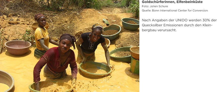 Ethical Gold