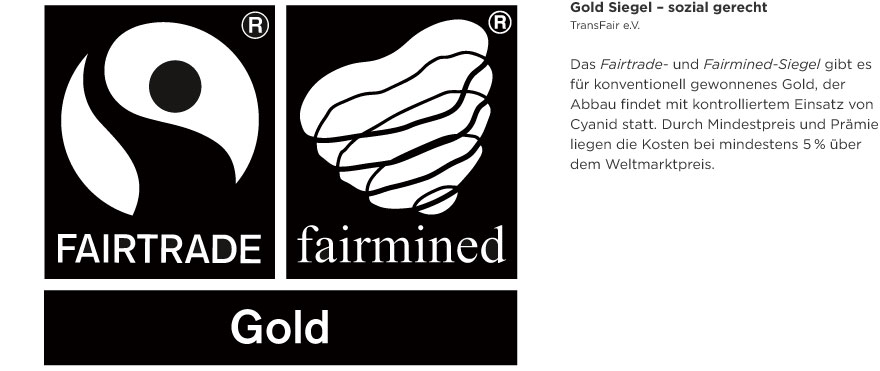 Ethical Gold