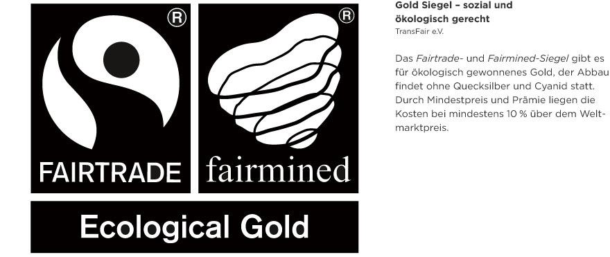 Ethical Gold